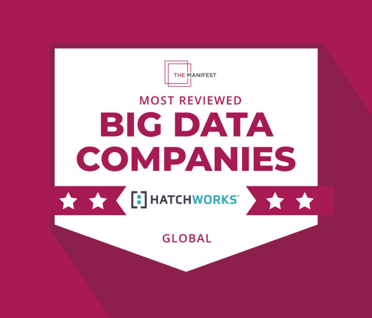 The Manifest Names HatchWorks as one of the Most Reviewed Big Data Companies Globally.