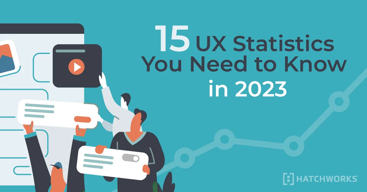 15 UX Statistics You Need to Know in 2023 | HatchWorks
