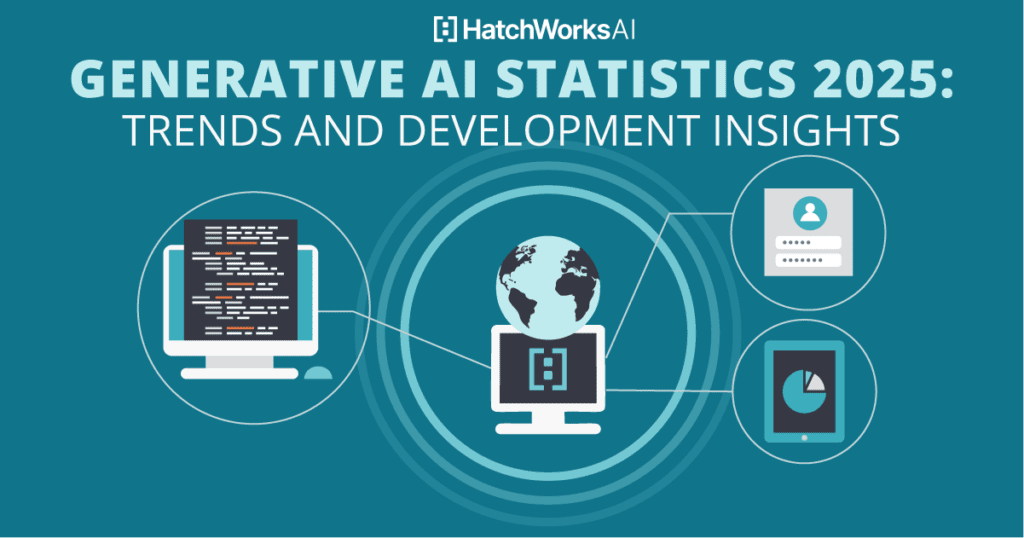 Visual of coding, user profiles, and analytics tied to a globe with the title: "Generative AI Statistics 2025: Trends and Development Insights."