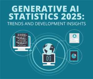 Visual of coding, user profiles, and analytics tied to a globe with the title: "Generative AI Statistics 2025: Trends and Development Insights."