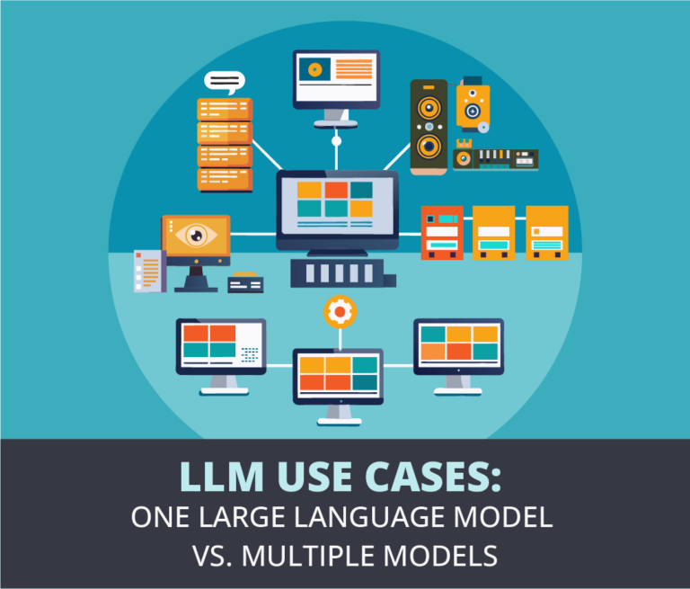 Infographic comparing one large language model versus multiple models in use cases.