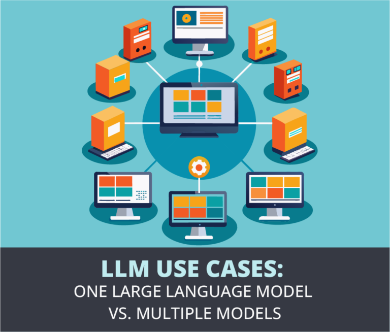 Illustration of various computers connected to a central network, labeled "LLM USE CASES."
