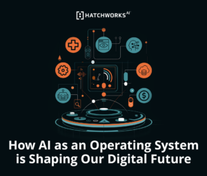Diagram illustrating various applications of AI with the text "How AI as an Operating System is Shaping Our Digital Future" and Hatchworks AI logo.