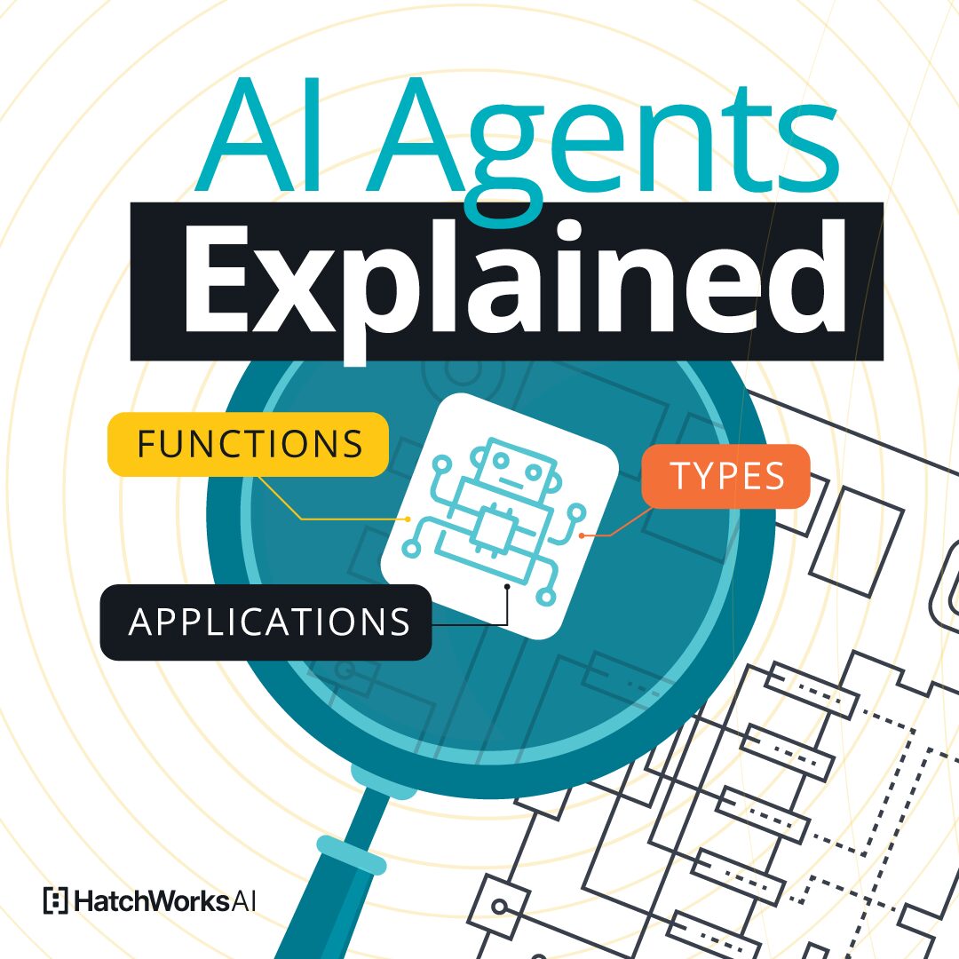 AI Agents Explained: Functions, Types, and Applications | HatchWorks AI