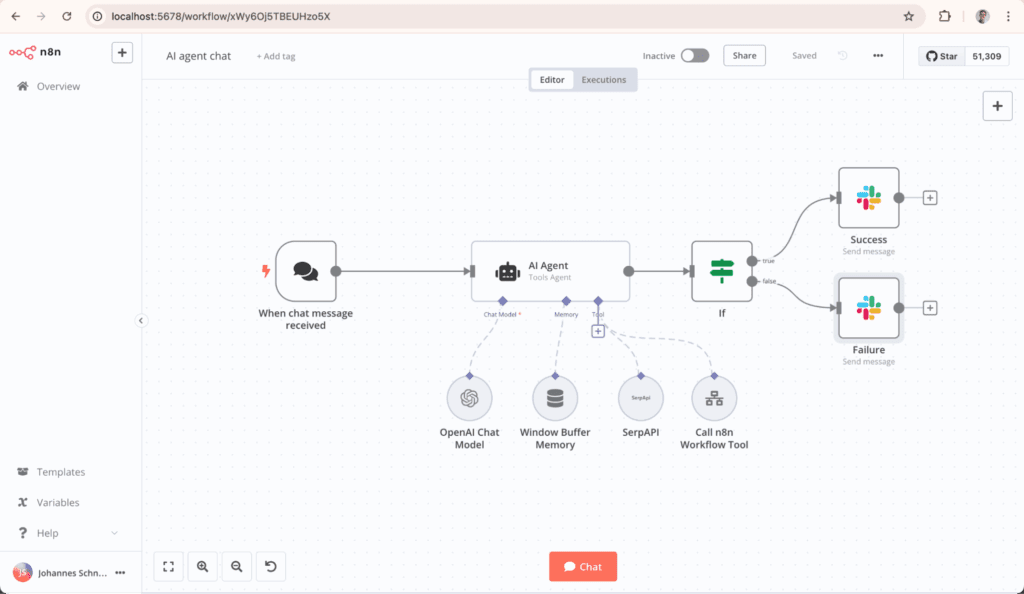 n8n workflow editor showing an AI agent chat automation with message triggers, logic branches, and Slack message outcomes.