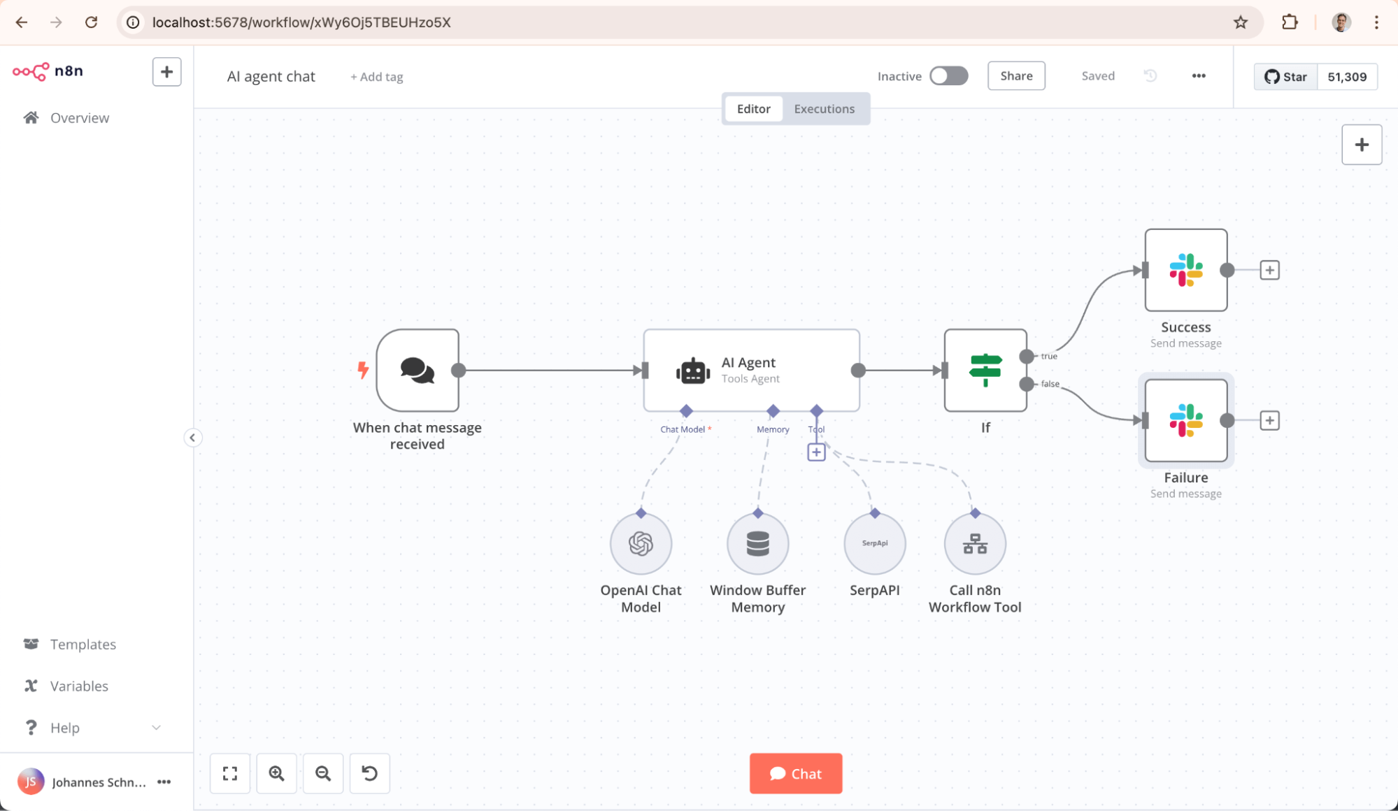 How to Use n8n for Workflow Automation (Step-by-Step With Examples)
