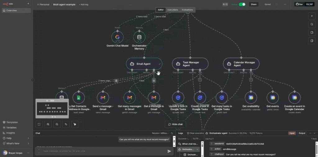 Screenshot of an n8n multi-agent workflow showing Email Agent, Task Manager Agent, and Calendar Manager Agent connected to Gmail, Google Tasks, and Google Calendar nodes for automated productivity.