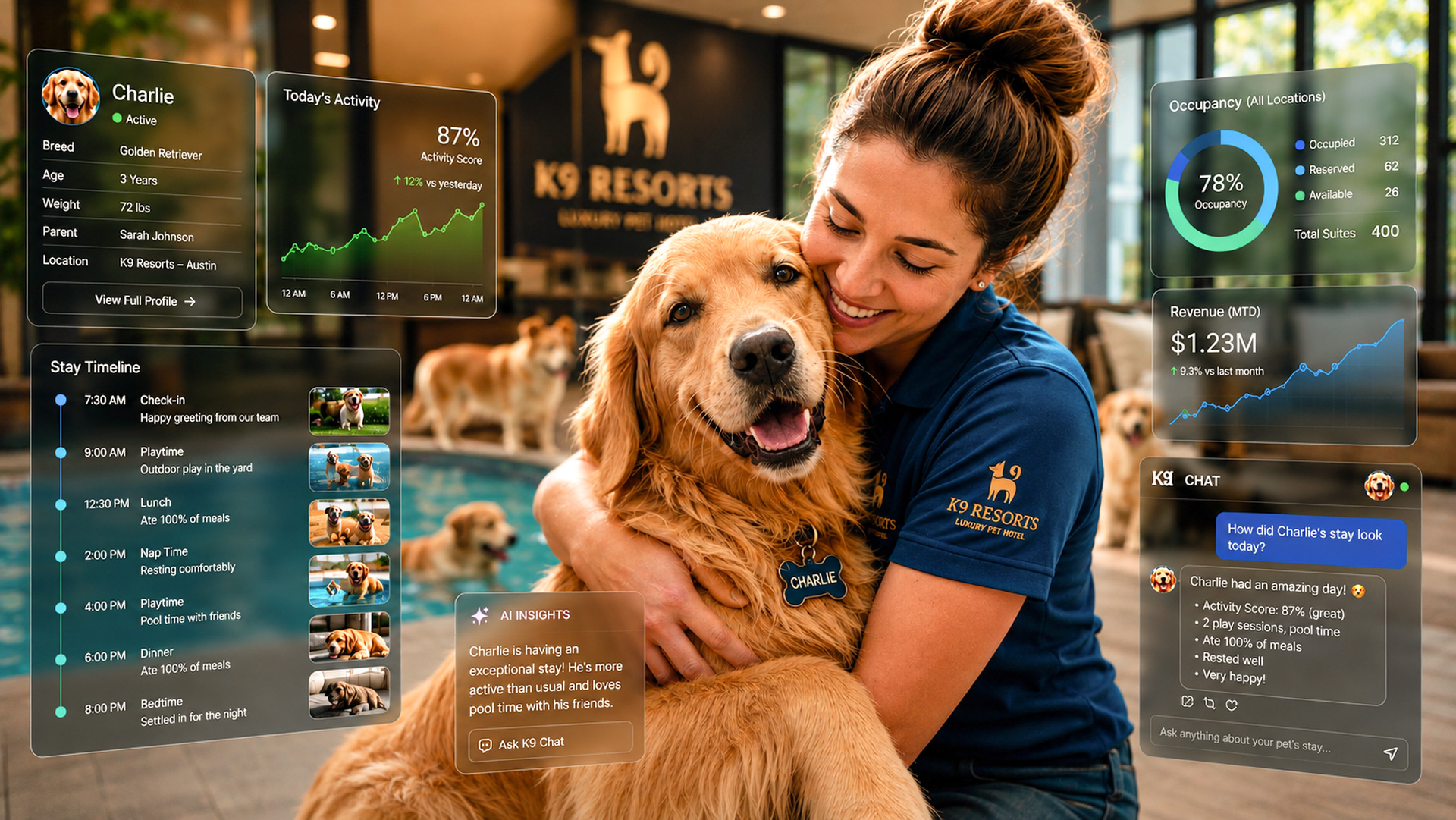 K9 Resorts luxury pet hotel, the franchise network unified on a single data platform by HatchWorks AI