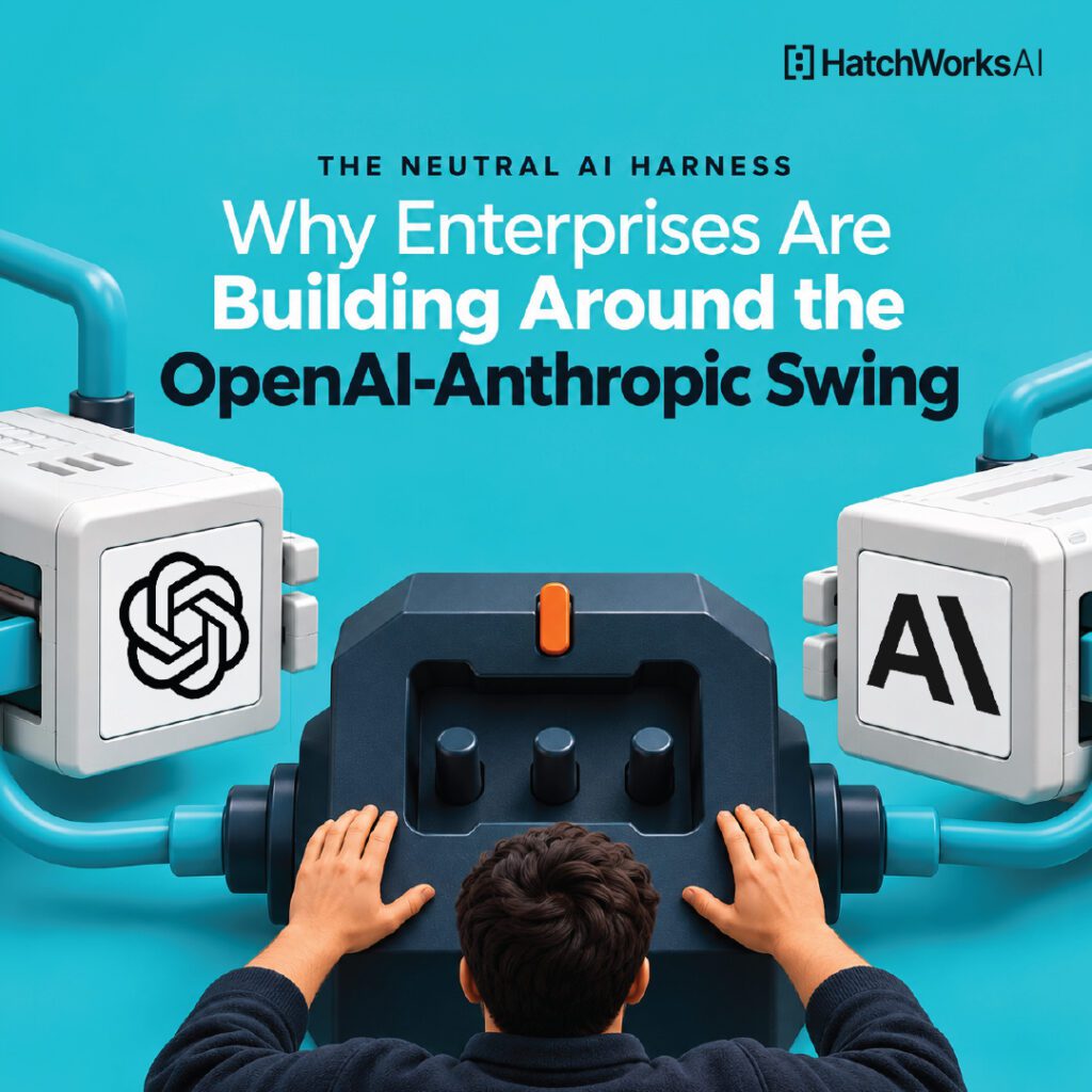 Neutral AI harness connecting interchangeable AI models to enterprise systems